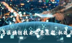 2023年区块链技术前景展望