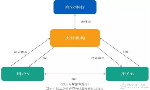 
tpWallet挖矿教程：每日轻松赚取TPX币