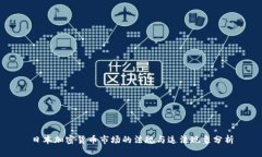 日本加密货币市场的法规