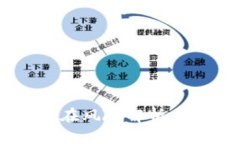 加密货币投资的潜在风险