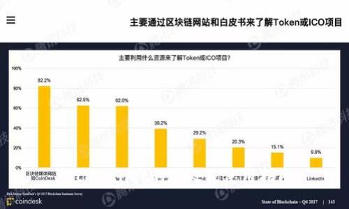 放tpWallet的好处及使用指南
