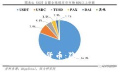 深入了解Zcoin加密货币：隐