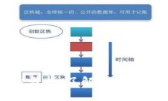 tpWallet风险分析：了解安全