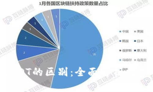 OKPay钱包与USDT的区别：全面解析数字货币支付工具