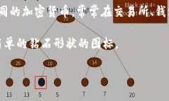 加密货币的头像通常被称