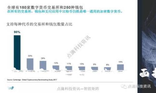 如何安全下载区块链钱包：全面指南
