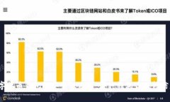 数字货币钱包的安全性分