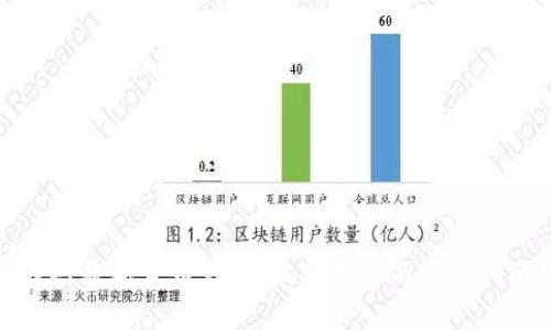 选对数字货币钱包：最佳选择与实用指南