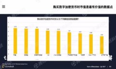 tpWallet提现货币的方法与注