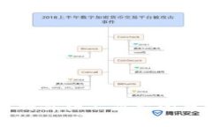 tpWallet中币种价格不显示的