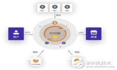 标题: TPWallet v1.3.2 下载与