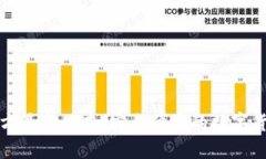 小狐钱包官方最新版本：