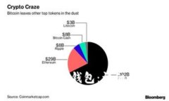 如何将屎币转入个人钱包