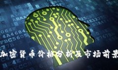 Foin加密货币价格分析及市