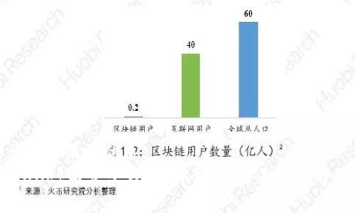 思考一个且的优质
tpWallet与麦子钱包：哪个好？全面对比与分析