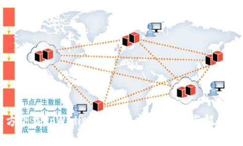 官方下载tpWallet后提示病毒？解析与解决方案