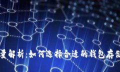 比特币钱包容量解析：如