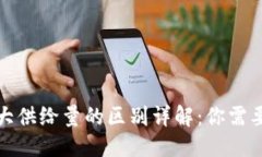 标题:虚拟币总量与最大供