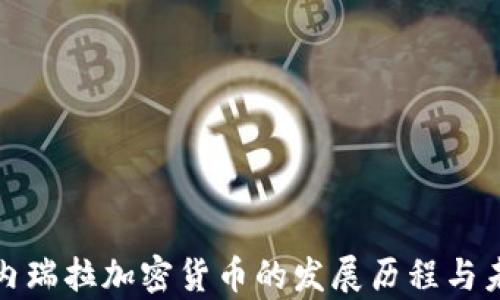
揭秘委内瑞拉加密货币的发展历程与未来前景