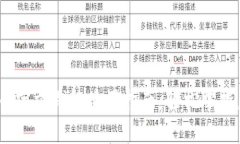 2023年狗狗币官方钱包使用