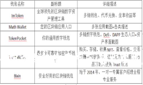 2023年狗狗币官方钱包使用指南：轻松掌握虚拟货币管理