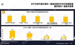 如何防止tpWallet中的U币被