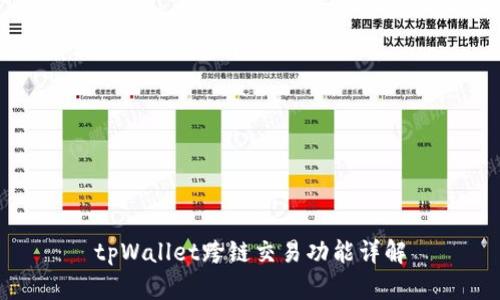 tpWallet跨链交易功能详解