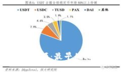 比特币钱包的起源：最早