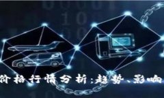 2023年比特币价格行情分析