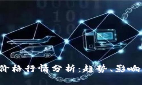 2023年比特币价格行情分析：趋势、影响因素及未来展望