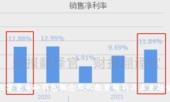 数字货币冷钱包概念股的