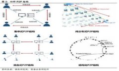 ```xml大陆居民如何成功开