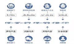  biaoti 全面探索数字货币