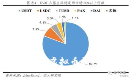 标题  
如何安全下载虚拟币钱包：全面指南
