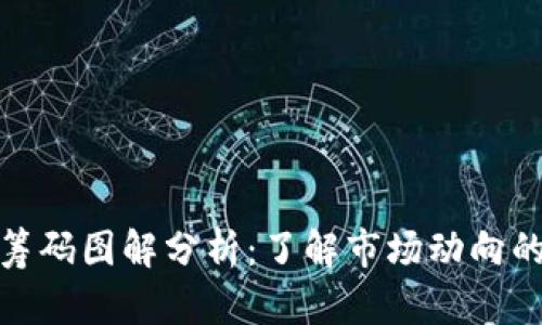 加密货币筹码图解分析：了解市场动向的关键工具