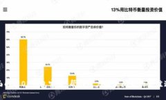 全面解析OP钱包客服：帮助