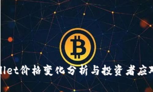 tpWallet价格变化分析与投资者应对策略