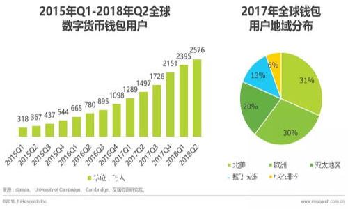 标题

加密货币市场规模突破400万亿，这对全球经济意味着什么？