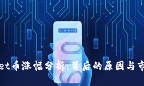TPWallet币涨幅分析：背后的原因与市场动态