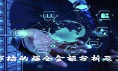 加密货币市场的爆仓金额