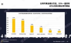 比特币钱包注销指南：如