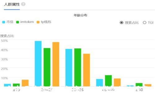 
全面解析区块链与以太坊（ETH）钱包的使用与安全