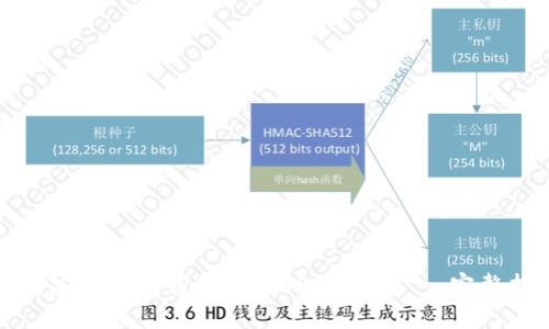 如何安全地下载和使用USDT钱包 - 完整指南