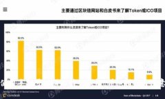 如何使用手机号注册比特