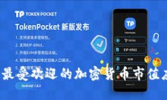 2023年最受欢迎的加密货币