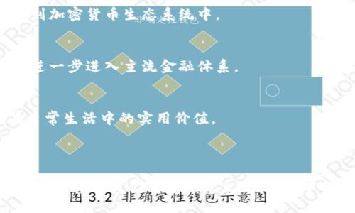 且的

 biaoti 加密货币在电脑上的应用：2023年全面指南 /biaoti 

 guanjianci 加密货币, 电脑应用, 2023指南, 区块链技术 /guanjianci 

---

## 内容主体大纲

1. 引言
   - 什么是加密货币？
   - 加密货币与电脑技术的关系

2. 加密货币的基本概念
   - 加密货币的定义与历史
   - 区块链技术的基础
   - 主要加密货币一览

3. 加密货币如何在电脑上运营
   - 硬件要求
   - 软件钱包与硬件钱包的比较
   - 加密货币交易平台的使用

4. 加密货币挖矿
   - 挖矿的基本原理
   - 电脑挖矿所需的设备和配置
   - 挖矿的收益与风险

5. 加密货币的投资策略
   - 如何选择适合的加密货币
   - 风险管理与资产配置
   - 市场分析工具与技巧

6. 加密货币的未来趋势
   - 区块链技术的发展
   - 政策法规的影响
   - 加密货币的社会应用前景

7. 结论
   - 总结加密货币对电脑应用的影响
   - 鼓励读者参与与探索

---

### 引言

在现代社会中，加密货币已经成为人们关注的焦点之一。无论是投资者、技术爱好者，还是普通用户，对加密货币都有着浓厚的兴趣。加密货币与电脑的结合使得它的发展更加迅猛，也导致了许多相关技术和应用应运而生。本文将为您详细解读加密货币在电脑上的应用，帮助您了解其基本概念、运营方式、挖矿过程、投资策略和未来趋势。

### 加密货币的基本概念

#### 什么是加密货币？

加密货币是一种基于区块链技术的数字货币，它使用密码学技术确保交易的安全性和匿名性。比特币是最早且最知名的加密货币，随后出现了以太坊、莱特币等各种新兴加密货币。它们的市场价格波动剧烈，使得许多人开始关注这一投资方式。

#### 区块链技术的基础

区块链技术是支撑加密货币的核心。它是一个分布式账本，记录着所有的交易信息，并且每一个区块都与之前的区块相连，从而形成一个不可篡改的链条。这种技术的透明性和安全性使得加密货币交易变得更加可靠。

#### 主要加密货币一览

除了比特币外，还有许多其他加密货币，例如以太坊、效仿币、瑞波币等。每种加密货币都有其独特的特点，比如智能合约、较快的交易速度等。了解这些不同的加密货币有助于投资者做出明智的决策。

### 加密货币如何在电脑上运营

#### 硬件要求

运行加密货币的电脑需要具备一定的硬件条件，包括处理器、显卡、内存等。特别是在进行挖矿时，强大的显卡和额外的存储空间是必不可少的。同时，电脑应该配备良好的散热系统，以防过热。

#### 软件钱包与硬件钱包的比较

存储加密货币的方式主要有软件钱包和硬件钱包。软件钱包是基于电脑或手机应用程序，可以快速进行交易，但相对安全性较低；而硬件钱包则是一种专用设备，隔离网络，安全性更高，但使用上稍显复杂。

#### 加密货币交易平台的使用

加密货币交易平台是用户购买、出售和交易加密货币的地方。选择一个良好的平台非常重要，因为它影响到交易的安全性与效率。用户需要了解各个平台费用、支持的加密货币种类等信息。

### 加密货币挖矿

#### 挖矿的基本原理

挖矿是指通过计算复杂的数学问题来验证区块链网络中的交易。成功验证后，矿工会获得相应的奖励。挖矿不仅依赖于计算能力，还涉及到电力消耗和设备维护等多个方面。

#### 电脑挖矿所需的设备和配置

程序的要求通常取决于所挖掘的加密货币。如比特币挖矿需要非常强大的硬件配置，通常需要专业的矿机；而一些较为冷门的币种可能对硬件要求较低，普通的电脑也能进行挖矿。

#### 挖矿的收益与风险

尽管挖矿可能会为用户带来可观的收益，但也伴随着巨大的风险。例如，市场价格的波动、设备故障以及电力成本等都会影响最终的收益。因此，在决定参与挖矿之前，需综合考虑各种风险因素。

### 加密货币的投资策略

#### 如何选择适合的加密货币

面对几乎数千种加密货币，如何选择合适的投资对象至关重要。投资者需要评估项目的技术背景、团队实力、市场需求等多重因素，以找到潜在的优质投资。

#### 风险管理与资产配置

加密货币市场的波动性极大，投资者需要进行有效的风险管理。合理的资产配置，包括将投资分散到不同币种和传统资产中，可以降低整体风险，让投资组合更加稳健。

#### 市场分析工具与技巧

了解如何运用市场分析工具是成功投资的关键。分析师利用技术指标、趋势线、成交量等数据进行预测。此外，跟随区块链新闻、社交媒体讨论等也能帮助投资者及时把握市场动态。

### 加密货币的未来趋势

#### 区块链技术的发展

区块链作为加密货币背后的核心技术，其应用远不止于金融领域。未来，区块链在供应链管理、身份验证、版权保护等领域都有着广泛的应用前景，这将进一步推动加密货币的发展。

#### 政策法规的影响

随着加密货币逐渐走入大众视野，各国政府对其的监管力度也在加大。政策的变化可能会直接影响市场行情，投资者需密切关注相关法规，以避免不必要的风险。

#### 加密货币的社会应用前景

加密货币的潜力不仅在于其投资价值，更在于它所能带来的社会创新。它可以帮助未银行化地区的人群进入金融体系，也为跨国交易提供便捷的解决方案，未来有望改变传统金融模式。

### 结论

综上所述，加密货币无疑正在深刻影响着我们的生活与经济结构。通过电脑进行加密货币的投资与应用，是一个充满机遇与挑战的领域。希望本文能帮助有意参与加密货币世界的读者，有效规避风险，抓住机会。

---

### 相关问题

1. 什么是加密货币的钱包？
2. 如何安全地存储我的加密货币？
3. 加密货币挖矿是否仍然赚钱？
4. 哪些因素影响加密货币的价格？
5. 如何判断一个加密货币项目的可信度？
6. 随着技术的发展，未来加密货币可能会有什么变化？

---

#### 1. 什么是加密货币的钱包？

定义与功能
加密货币钱包是存储、管理、发送和接收加密货币的工具、应用或设备。钱包不是存储加密货币的实体，而是管理访问加密货币的私钥和公钥。私钥可以用来控制和转移加密货币，而公钥则是其它用户用来发送货币给你的地址。

钱包的种类
钱包主要有三种类型：热钱包、冷钱包和纸钱包。热钱包常常连接到互联网，包括手机应用和桌面软件，方便用户随时进行交易，但其安全性相对较低；冷钱包则是离线存储的设备，如硬件钱包，安全性高，适合长期存储；纸钱包是将密钥打印在纸上，既不连接互联网，也不存储在设备中，安全性极高。

选择合适的钱包
选择合适的加密货币钱包需要考虑安全性、易用性、支持币种等因素。例如，如果用户希望频繁交易，热钱包可能更为合适；而如果是长期投资，则冷钱包会更安全。

#### 2. 如何安全地存储我的加密货币？

安全存储的必要性
存储加密货币的安全性至关重要，因为一旦丢失或被盗，将难以找回。由于加密货币的匿名特性，许多黑客针对数字资产进行攻击，因此用户需要采取一系列措施保障其安全。

安全存储的方法
首先，使用强密码并启用双重认证是基本的安全手段；其次，选择信任度高的钱包，确保其具有良好的口碑和用户评价；此外，定期备份私钥和助记词，并将备份保存在安全的地方，避免因硬件故障而损失资产；最后，冷钱包的使用可以有效减少在线攻击的机会。

避免常见的安全错误
用户在存储加密货币时，常常容易犯的一些错误包括使用过于简单的密码、在公共Wi-Fi环境下进行交易、未及时更新软件等。意识到这些错误并采取适当措施，可以大幅度提高资产的安全性。

#### 3. 加密货币挖矿是否仍然赚钱？

挖矿的基本介绍
挖矿是通过计算解决复杂数学问题，来验证交易并获取加密货币奖励的过程。随着越来越多的人参与，挖矿的难度也会逐渐增加，需要更高的计算能力、更多的电力以及更昂贵的硬件。

挖矿的收益与成本
挖矿是否赚钱不仅取决于市场价格，还与电力成本、设备开销、网络难度等因素紧密相关。如果电力成本过高，或者硬件投资无法在预期内收回，挖矿可能会导致亏损。使用矿业计算器可以帮助估算挖矿的成本和收益。

挖矿的未来
随着更多加密货币转向更环保的共识机制（如权益证明），挖矿的形式可能会发生变化。因此，挖矿的盈利能力也会受到这些变化的影响，投资者需保持关注，及时调整自己的策略。

#### 4. 哪些因素影响加密货币的价格？

市场需求与供给
加密货币的价格最直接的影响因素就是市场的供需关系。当需求高于供给时，价格会上升，反之亦然。例如，比特币的总量有限，因此其价格通常受到特别紧缩的影响。

新闻和社会舆论
新闻事件以及社交媒体对加密货币的情绪反应也会影响价格。例如，监管政策的变化、技术升级、市场接受度增加等，均会引起投资者的恐慌或欢喜，进而导致价格波动。

技术因素与市场情绪
区块链技术的发展、项目升级等也可能对价格产生影响。同时，市场情绪、投资者的信心或恐慌情绪也会在短期内快速影响价格，造成较大的波动。

#### 5. 如何判断一个加密货币项目的可信度？

团队背景与项目介绍
判断加密货币项目的可信度首先要看团队的背景。投资者应查阅项目开发团队的经验、技术能力、项目的先前成果等。此外，项目是否有官方网站、白皮书等也是一个重要考虑因素。

社区支持与发展动态
项目的社区支持程度可以反映出其受欢迎程度，一个积极、活跃的社区通常意味着项目有较强的生命力。定期跟踪项目的发展动态，如更新频率、社区活动等，将有助于了解项目的信心。

市场表现与未来潜力
过去的市场表现并不能完全代表未来，但可以作为一个参考。分析加密货币的市场规模、使用案例及潜在用户群体，将有助于判断其未来的发展潜力。市场动向的及时跟踪对于决策至关重要。

#### 6. 随着技术的发展，未来加密货币可能会有什么变化？

技术革新驱动
未来，加密货币将受到技术革新的显著影响，包括提高交易速度、降低交易费用、更加环保的挖矿方式等。这些技术的进步将推动更多用户与企业参与到加密货币生态系统中。

政策法规的规范化
随着加密货币的普及，对于其监管的加强也势在必行。合理、透明的政策法规将促进市场的健康发展，并为投资者提供更大的保护。这将使得加密货币进一步进入主流金融体系。

社会应用的扩展
加密货币不仅仅局限于投资，未来将在更多领域得到应用，例如支付系统、智能合约、资产管理等。这样，用户将能够更便捷地使用加密货币，提高其在日常生活中的实用价值。

---

通过以上内容，我们可以看到加密货币在电脑上的应用及其未来发展是一个复杂而充满机会的领域。随着技术进步和监管政策的不断变化，加密货币无疑将与我们的生活息息相关。希望每一位对加密货币感兴趣的读者，能够在探索中发现属于自己的机会和价值。