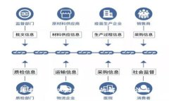 小狐钱包连接不上以太坊