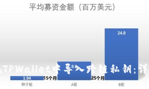 如何在TPWallet中导入跨链私钥：详细指南