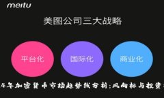 2024年加密货币市场趋势线