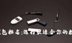 2020年比特币钱包排名：选
